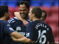 ��� ������� � ������ �������