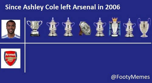 FAPL.ru - Английский Футбол FAPL.ru - Английский Футбол