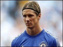 �������� ������