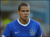 ���� �������