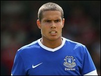 ���� �������