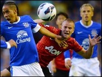 ������� - ��������� �������