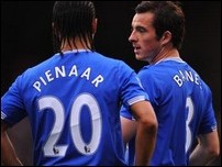 ������ ������� � ������ �����