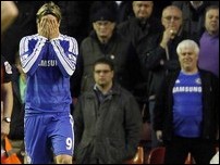 �������� ������