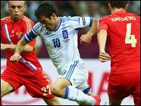 �������� ���������