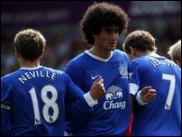 ������ ��������