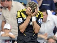 �������� ������