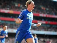 �������� ������