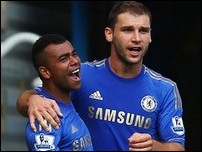 ��������� �������� � ���� ����