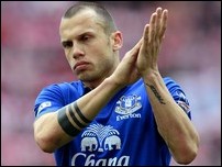 ������ ��������