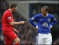 ������ ��������