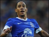 ������ �������