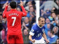 ���� ������ � ���� �����