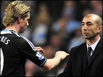 �������� ������ � ������� �� ������