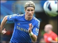 �������� ������