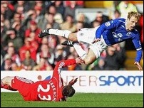 ������ �������� � ��� ������