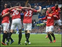 ��������� �������