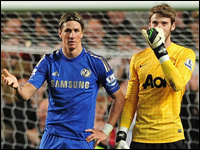 �������� ������ ����������� 