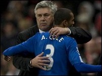 ����� ��������� � ���� ����