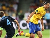 ������ �������� � ������ �����������