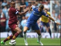 ������� ������� � �������� ������