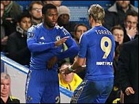 ������� �������� � �������� ������