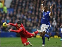 ������� ������