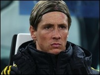 �������� ������