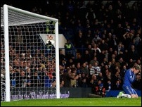 �������� ������