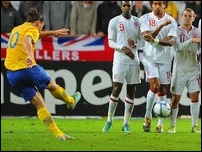 ������ �����������