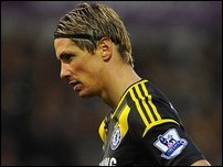 �������� ������