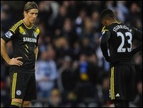 �������� ������ � ������� ��������