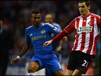 ���� ����