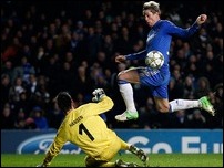 �������� ������