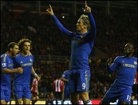 �������� ������