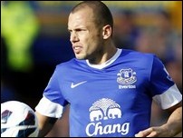 ������ ��������