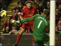 ������ ��������