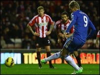 �������� ������