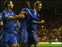 �������� ������