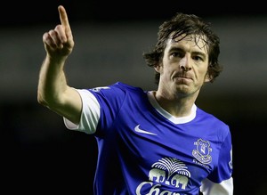 ������ �����