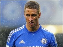 �������� ������