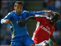 ����� �������� � ������ �����