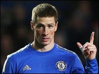 �������� ������