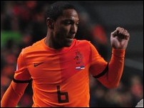 �������� �� ������