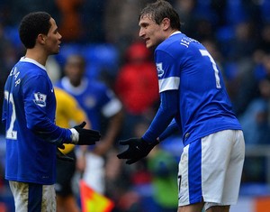 ������ ������� � ������ ������