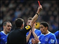 �������� ������� ��������