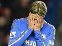 �������� ������