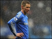 �������� ������