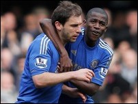 ��������� �������� � �������