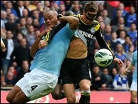 ������� ������� � �������� ������